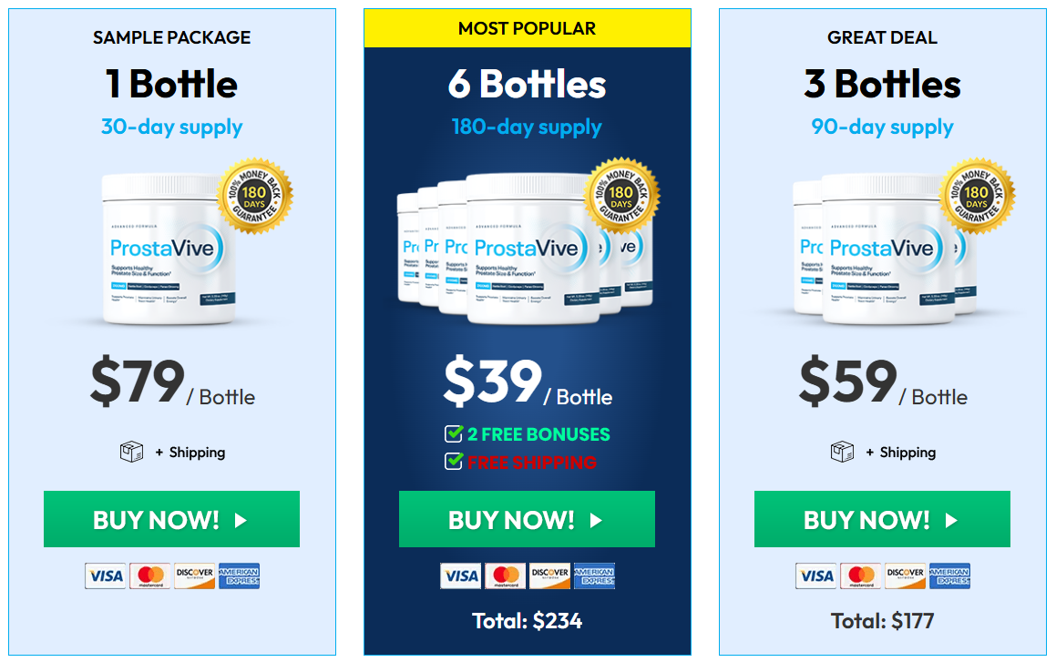 Exclusive ProstaVive Discount Package